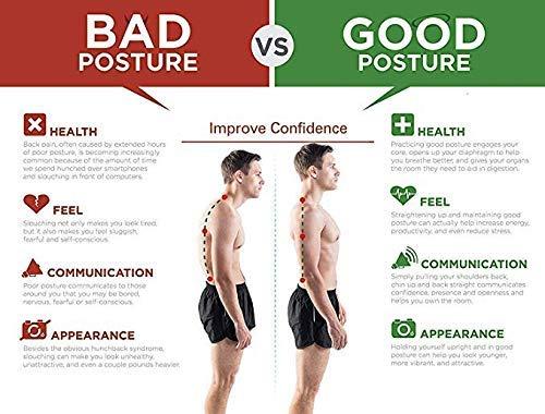 Adjustable Posture Corrector Belt - Unisex Back Support