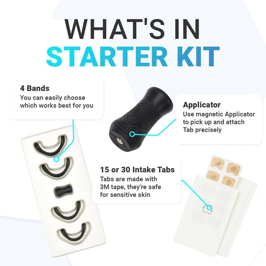 Silicone Nasal Strips - Reusable Breathing Aid Starter Kit